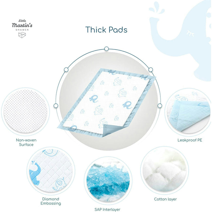 Disposable Changing Pads - 30ct
