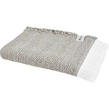 Herringbone Stain Resistant Indoor Outdoor Throw