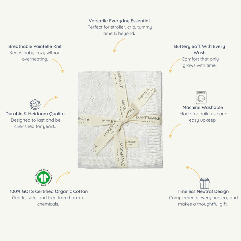 Organic Cotton Pointelle Baby Knit Blanket - Ivory