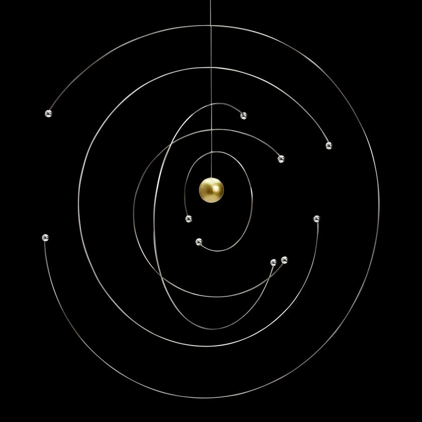 Niels Bohrs Atomic Model.