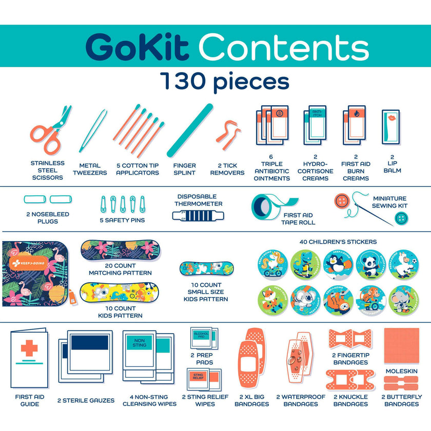 KeepGoing GoKit