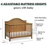 Nolan 4-In-1 Convertible Crib