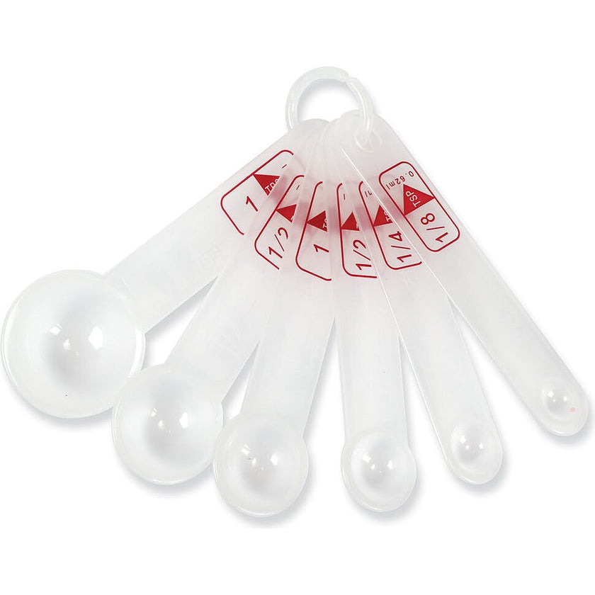 Liquid Measurement Set