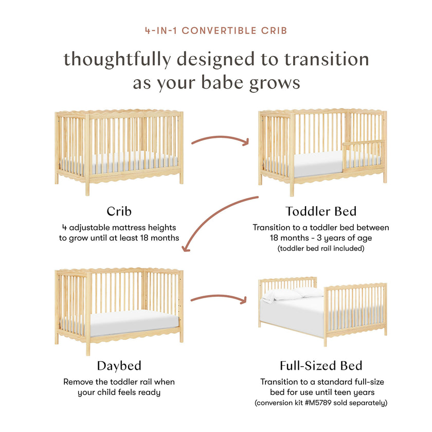 Babyletto Swell 4-in-1 Convertible Crib with Toddler Bed Conversion Kit