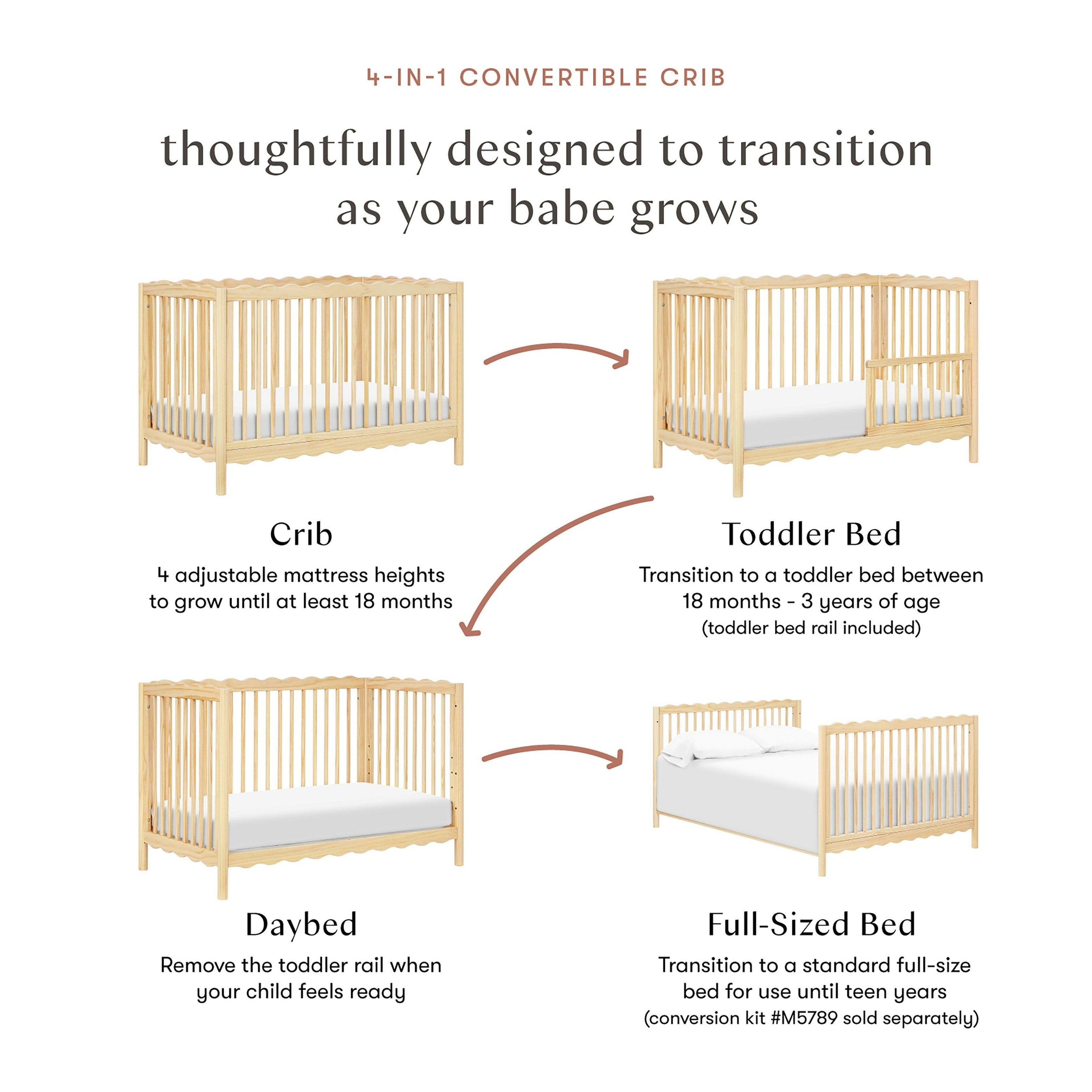 Babyletto Swell 4-in-1 Convertible Crib with Toddler Bed Conversion Kit