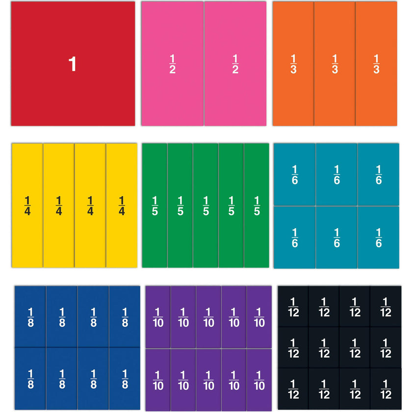 Double-Sided Magnetic Fraction Squares
