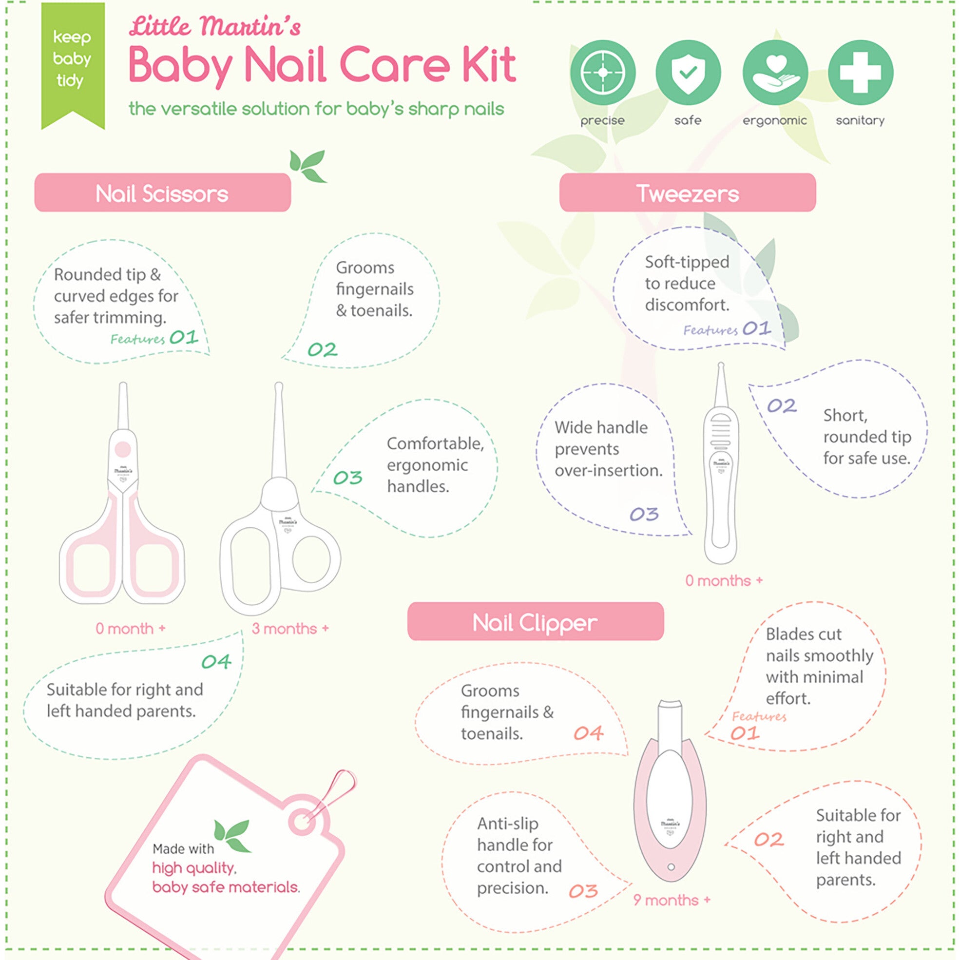 Baby Nail Care Kit: Pink