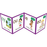 Rainbow Phonics: Phoneme Poster