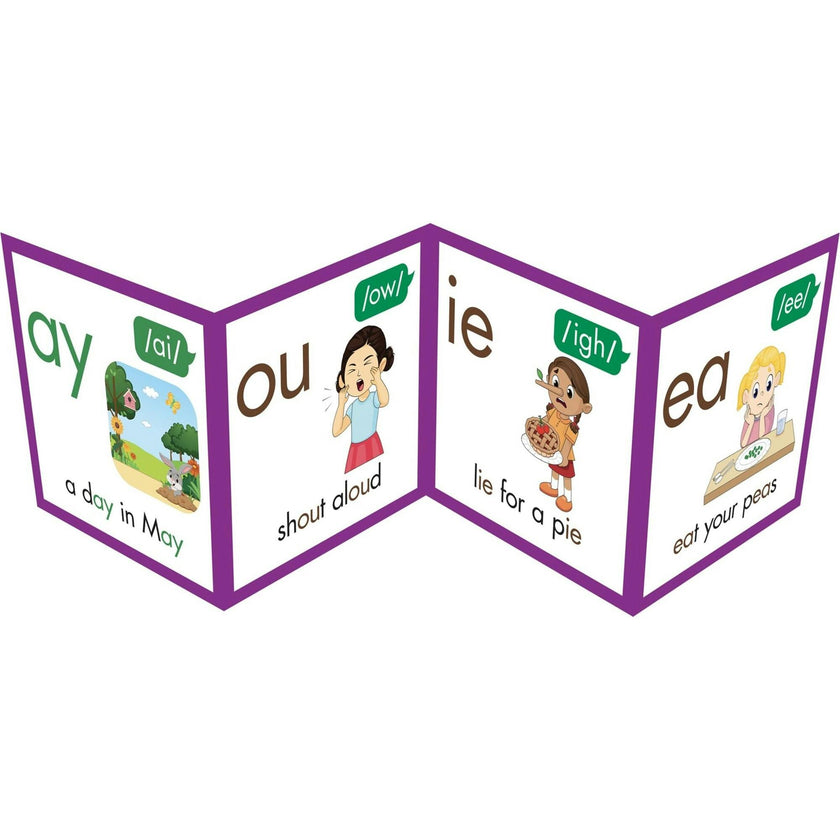 Rainbow Phonics: Phoneme Poster