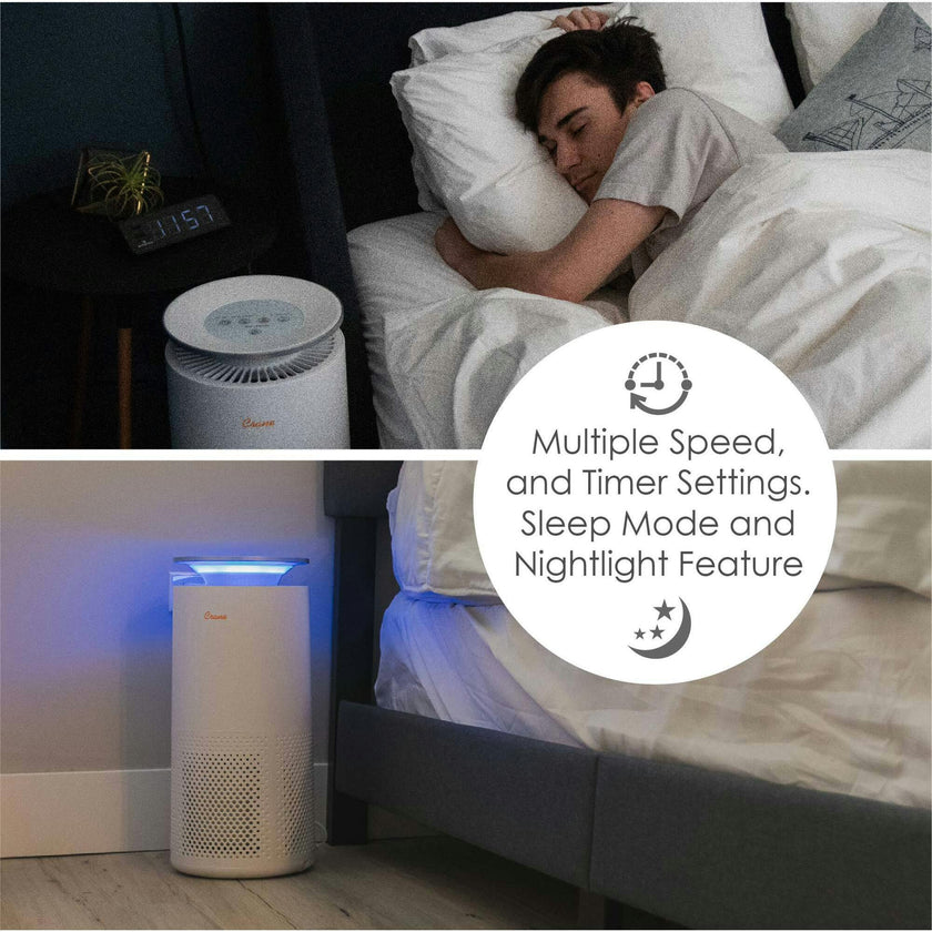 Air Purifier with True HEPA Filter – High-Performance Air Purification for Large Rooms