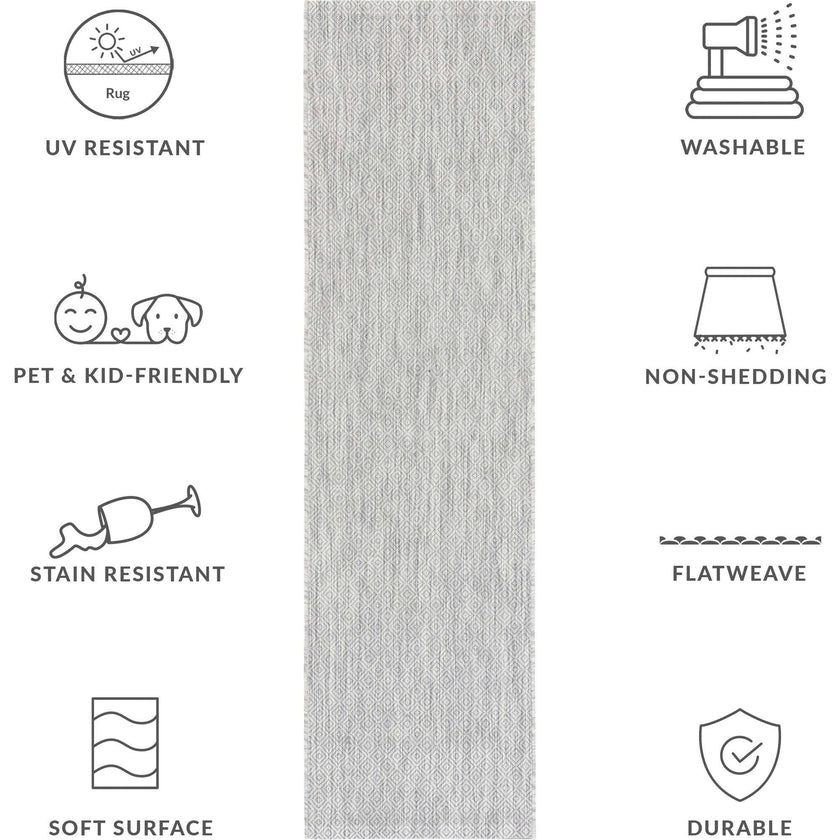 Courtyard Orion Indoor/Outdoor Rug, Grey