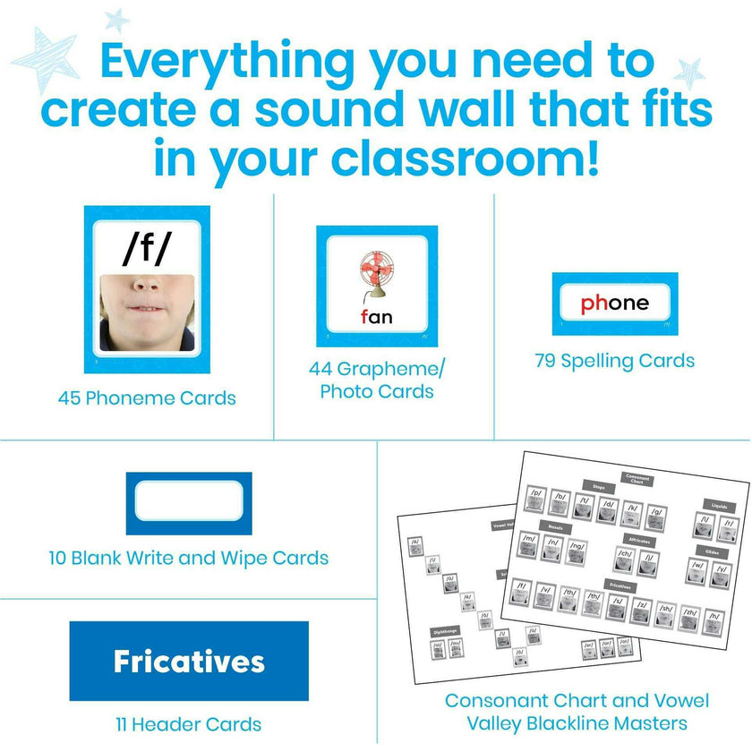 Sound Wall Classroom Phonics Kit (169 Cards)