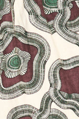 Belem Dress, Prints