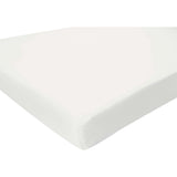 Crib Sheet in Cloud