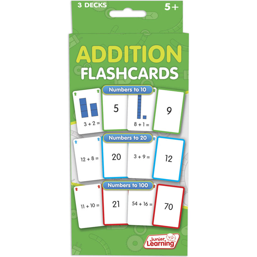 Addition Flashcards for Ages 5-6