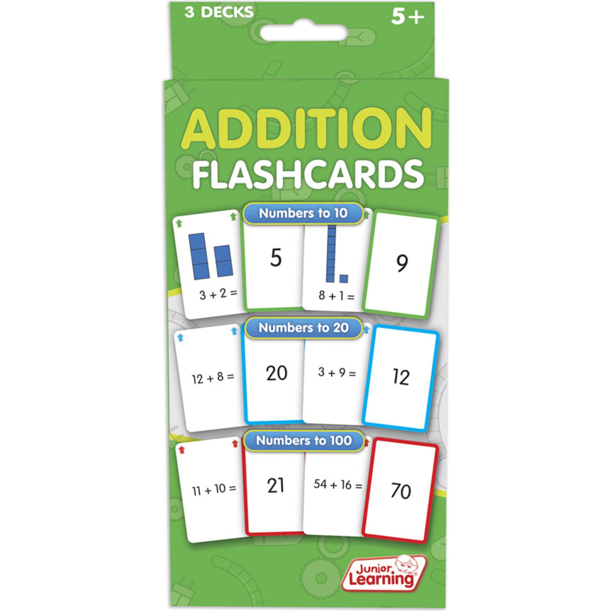 Addition Flashcards for Ages 5-6
