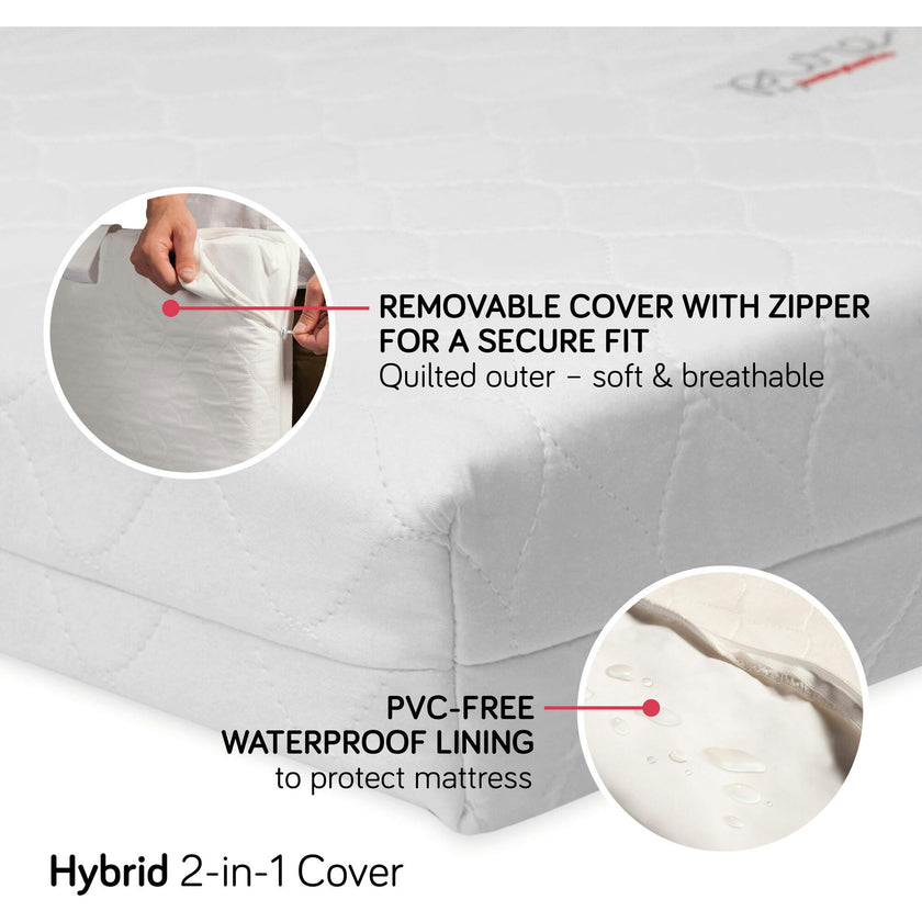 Pure Core Mini Crib Mattress with Hybrid Waterproof Cover