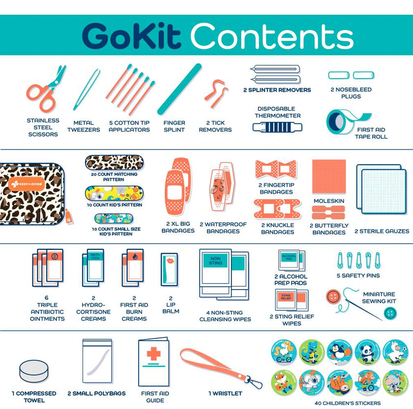 KeepGoing GoKit