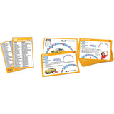 50 Alphabet Arc Activities for Ages 4-5 Kindergarten Learning