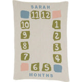 Custom Personalized Baby Sustainable Knit Throw Blanket - Block Milestone