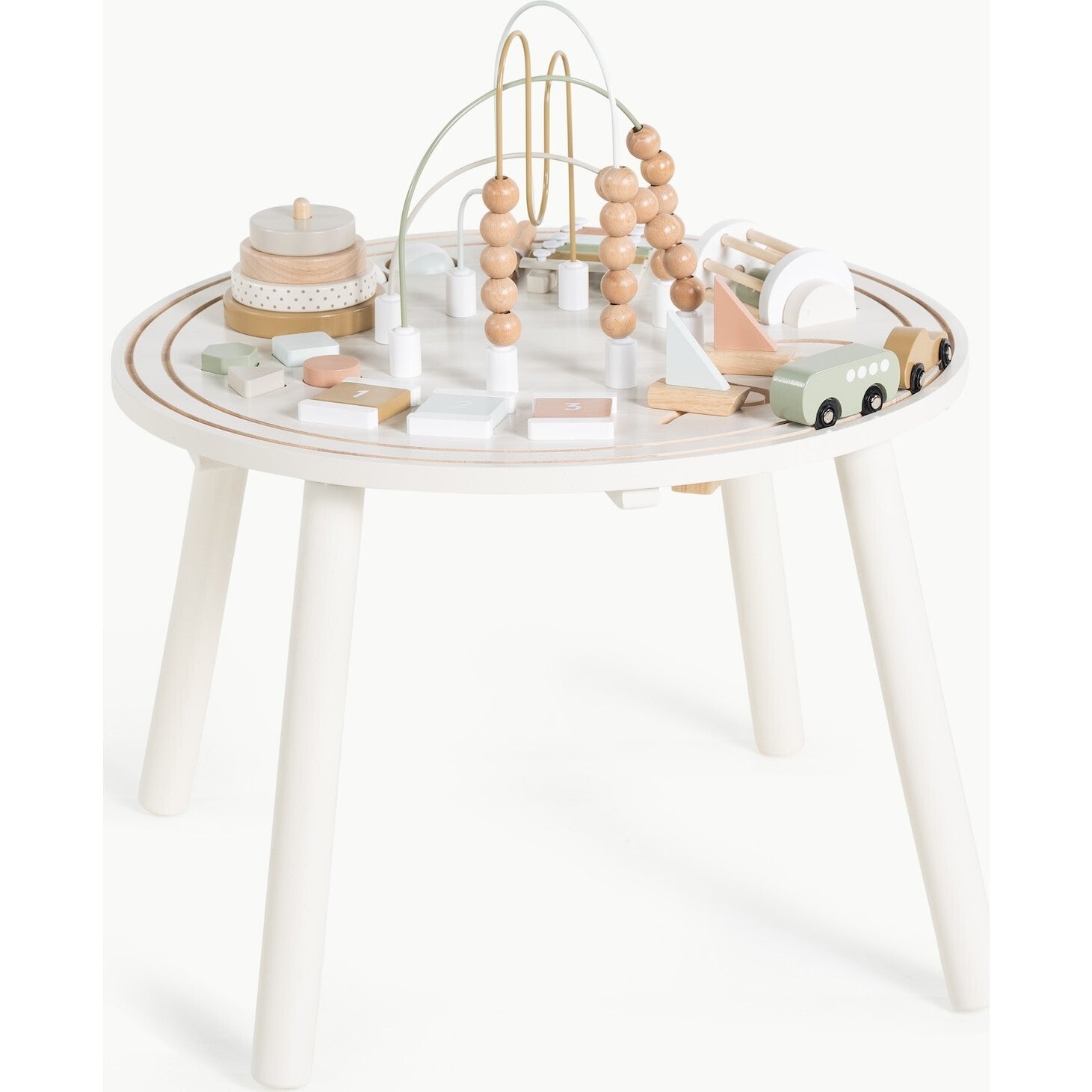 Activity Table