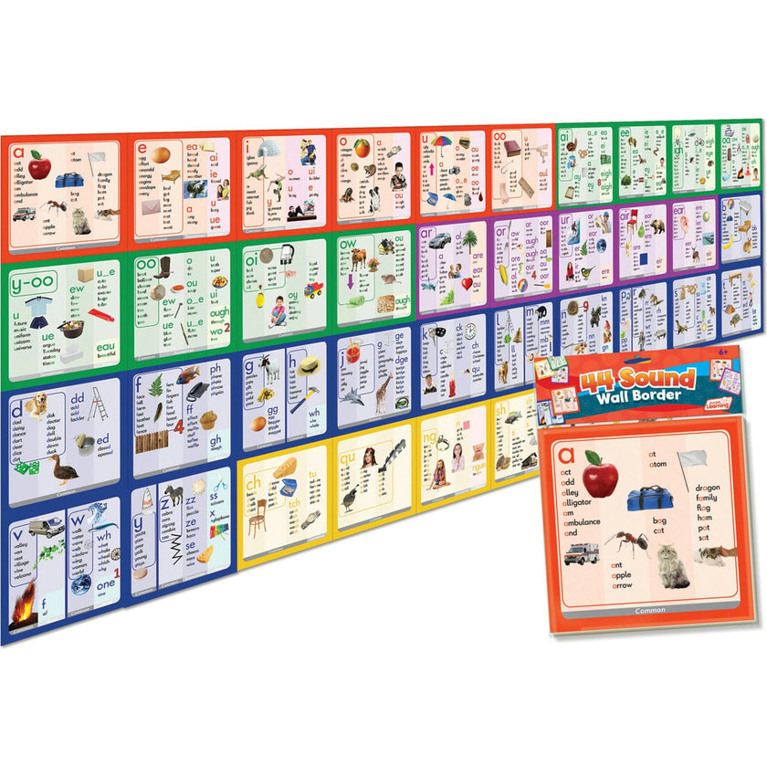 44 Sound Wall Border Decorative for Ages 6+ Grade 1 Learning