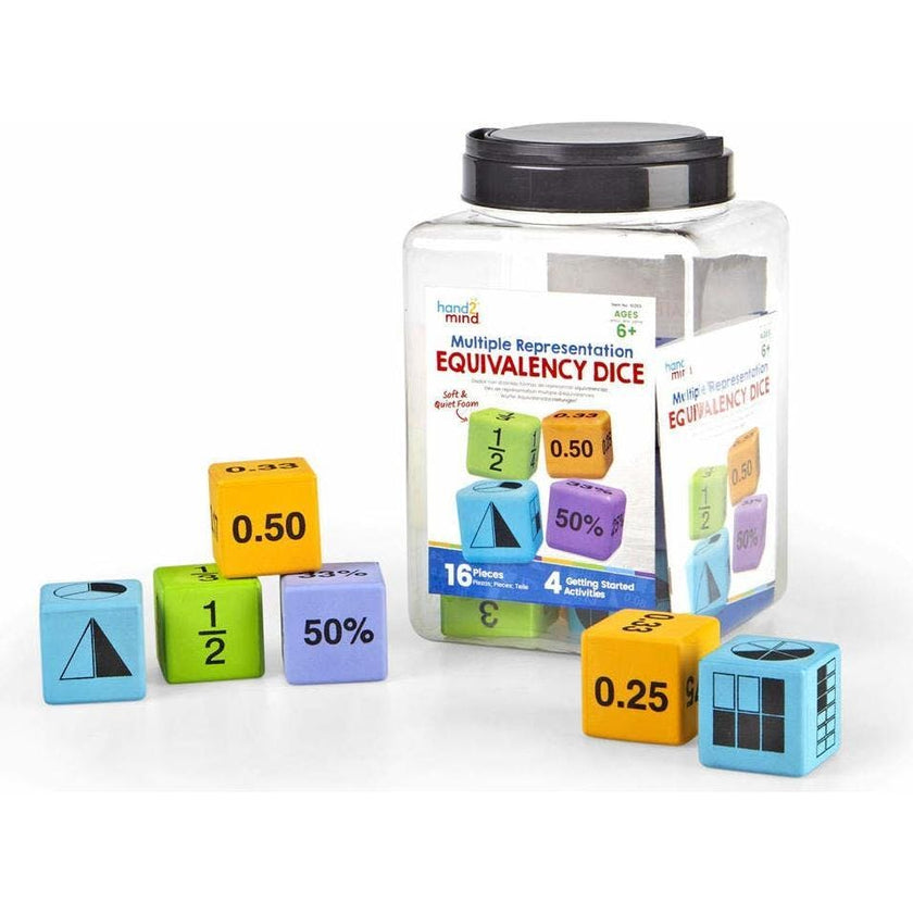 Multiple Representation Equivalency Dice