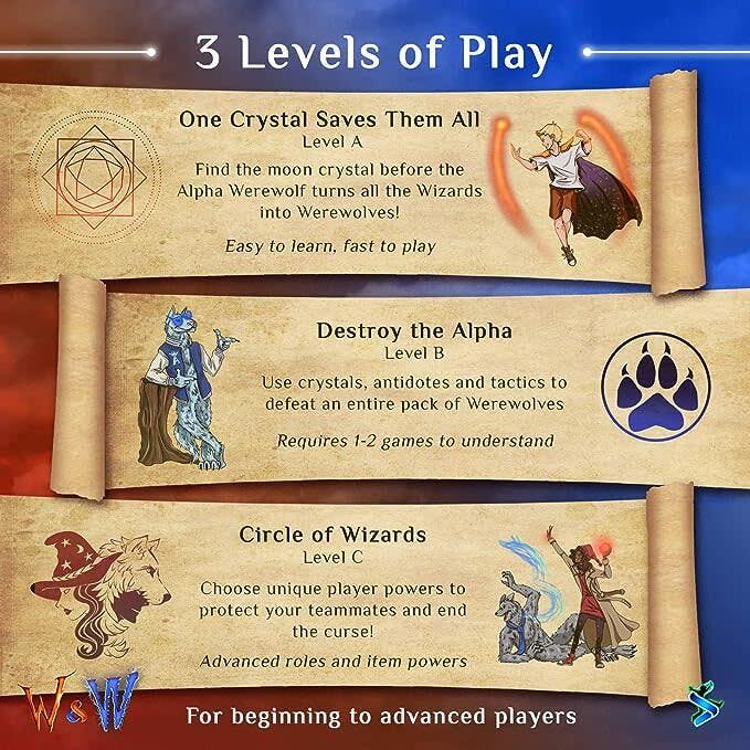 Wizards & Werewolves