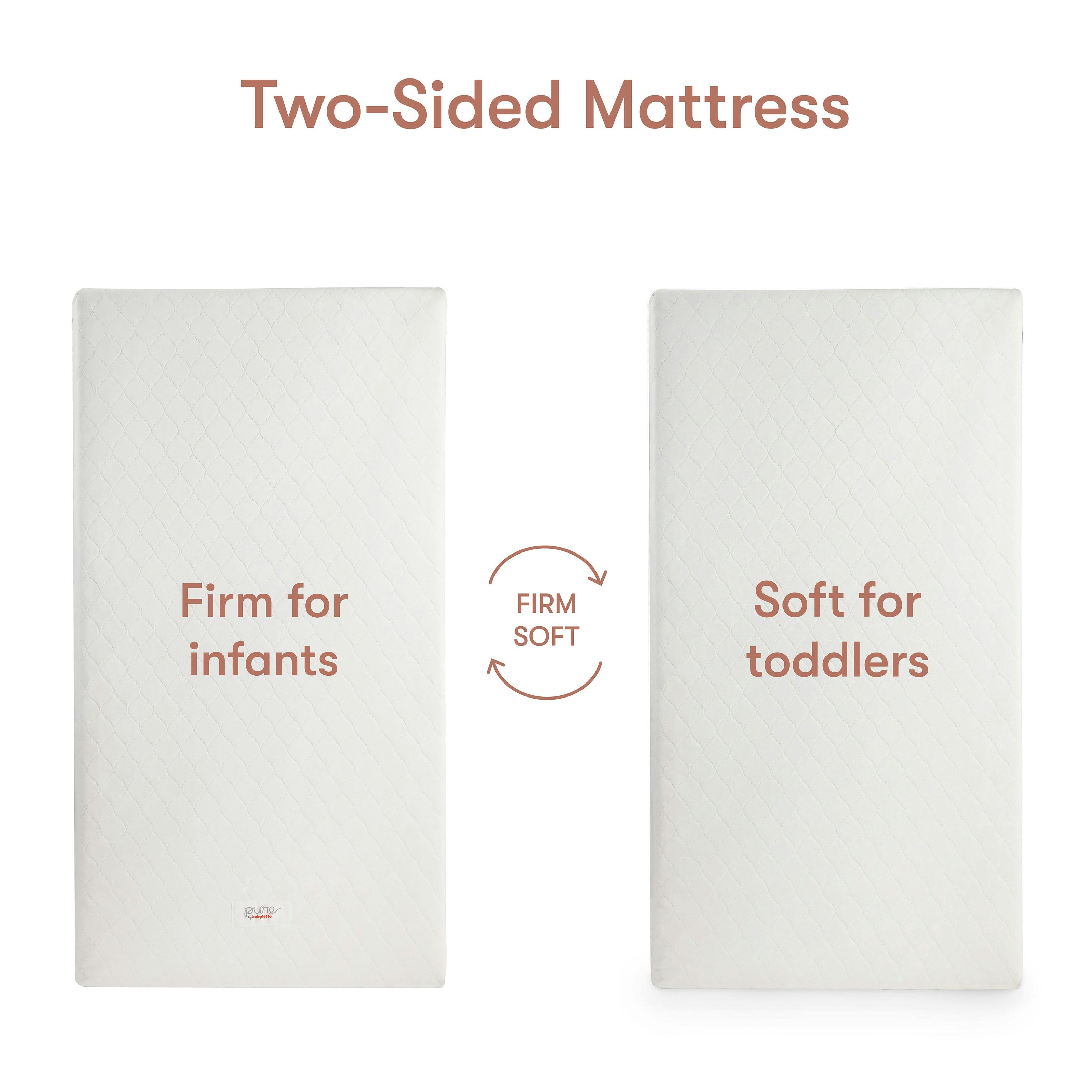 Pure Core Crib Mattress w/ Hybrid Quilted Waterproof Cover (2-Stage)