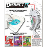 Dissect-It: Piranha Lab