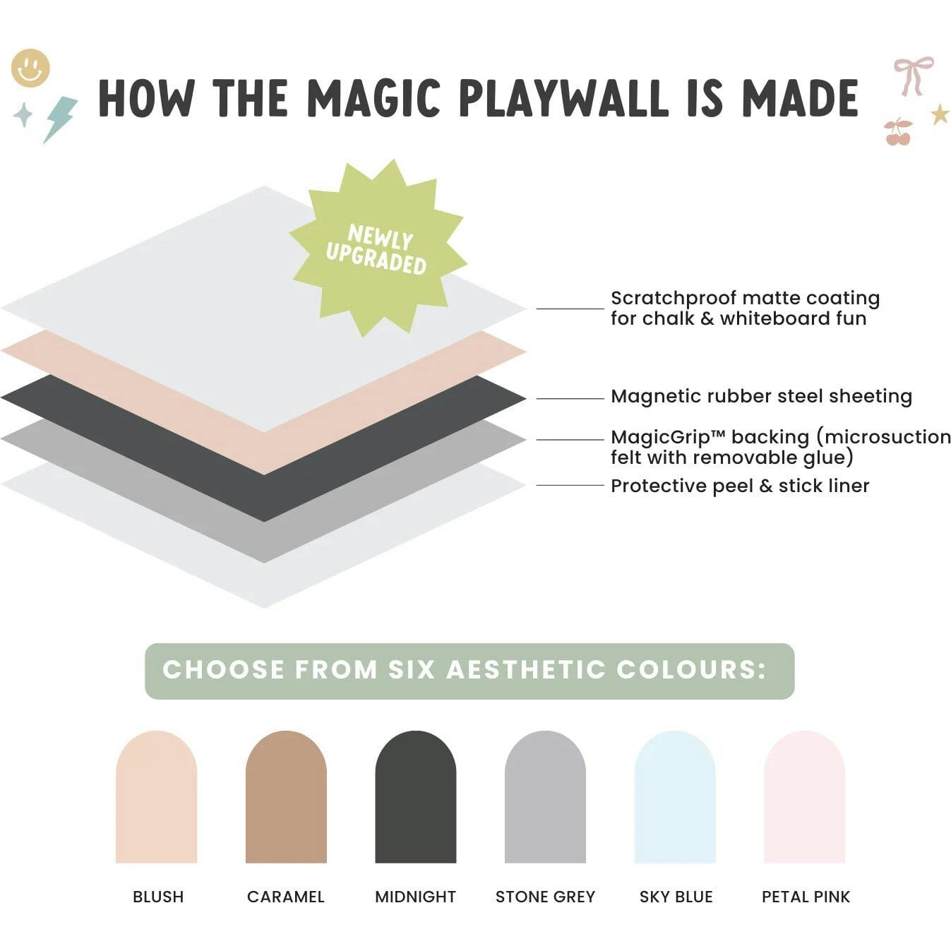 JUMBO Magic Playwall - Arch Magnetic Wall Decal for Kids