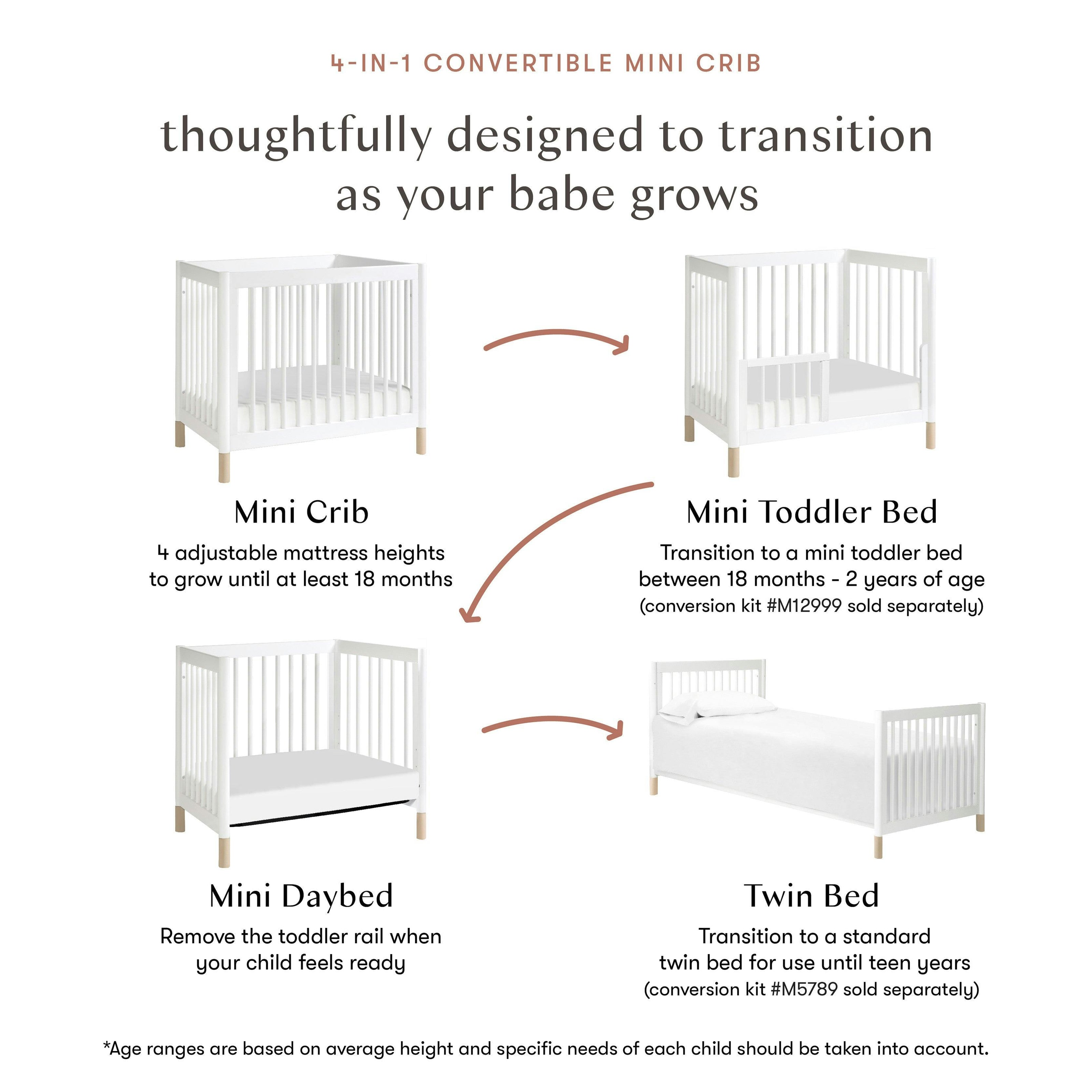 Babyletto Gelato 4-in-1 Convertible Mini Crib