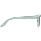 Polarized Keyhole: Seafoam Mirrored Lens