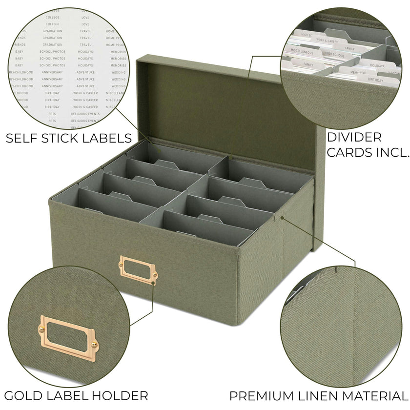 Decorative Photo Storage Box - Sturdy Linen Photo Organizer with Dividers - Stores Up to 850 4x6 Photos - Portable Scrapbook Storage Container with Lid