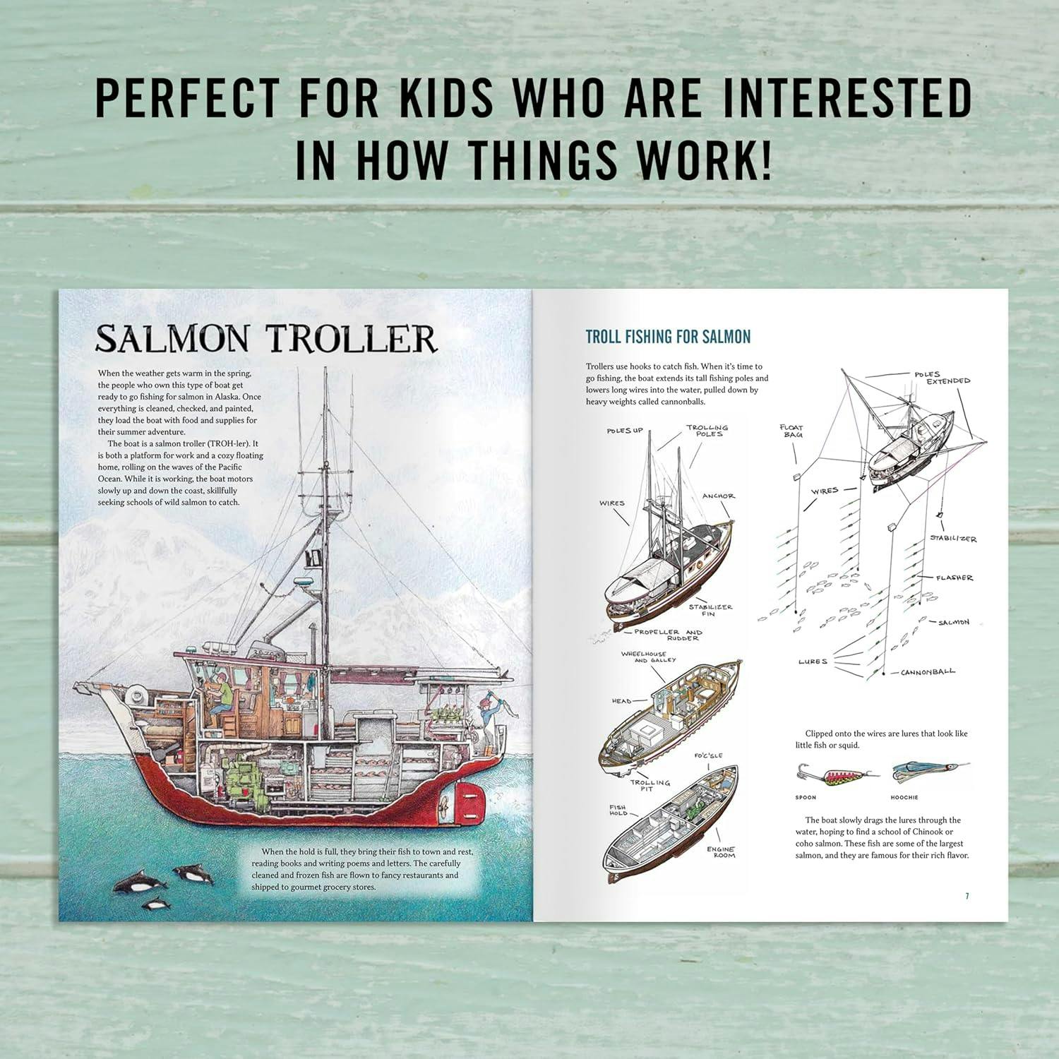 Working Boats