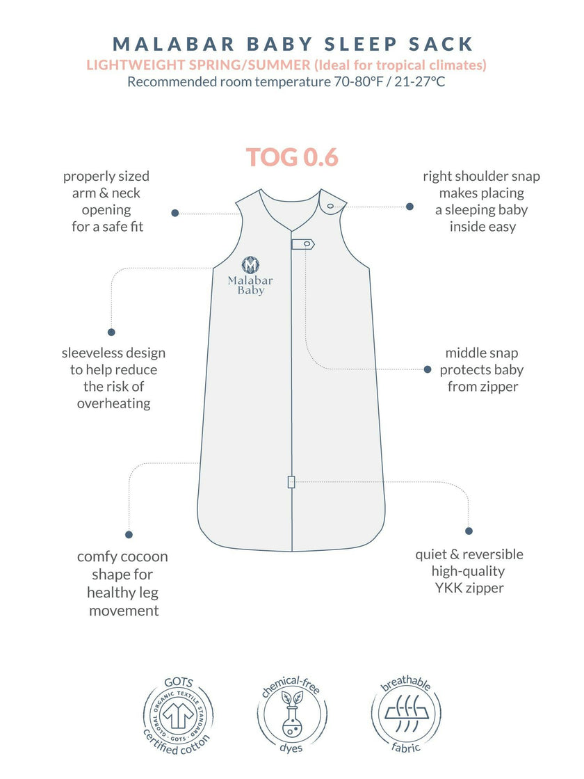 TOG 0.6 (Lightweight) Wearable Blanket Baby Sleep Sack