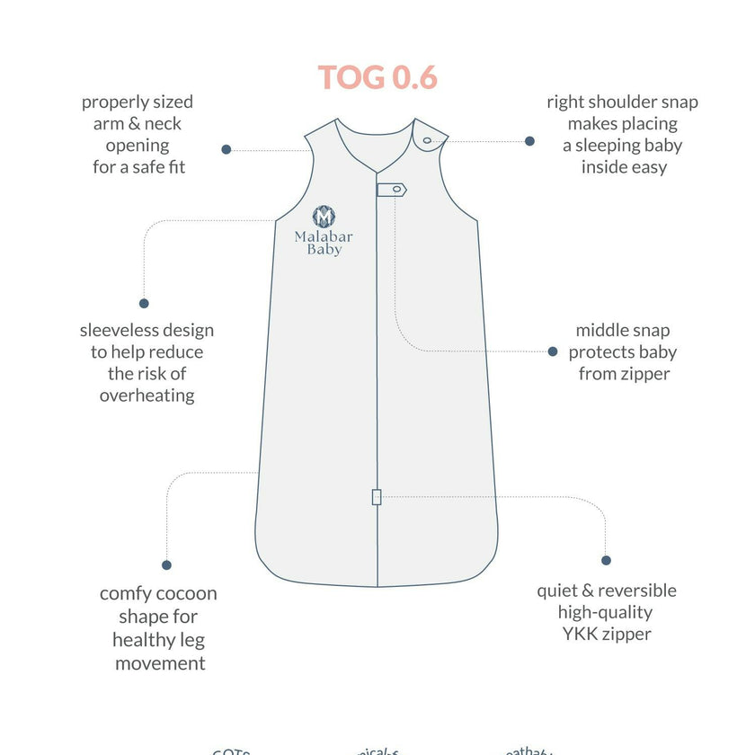 TOG 0.6 (Lightweight) Wearable Blanket Baby Sleep Sack