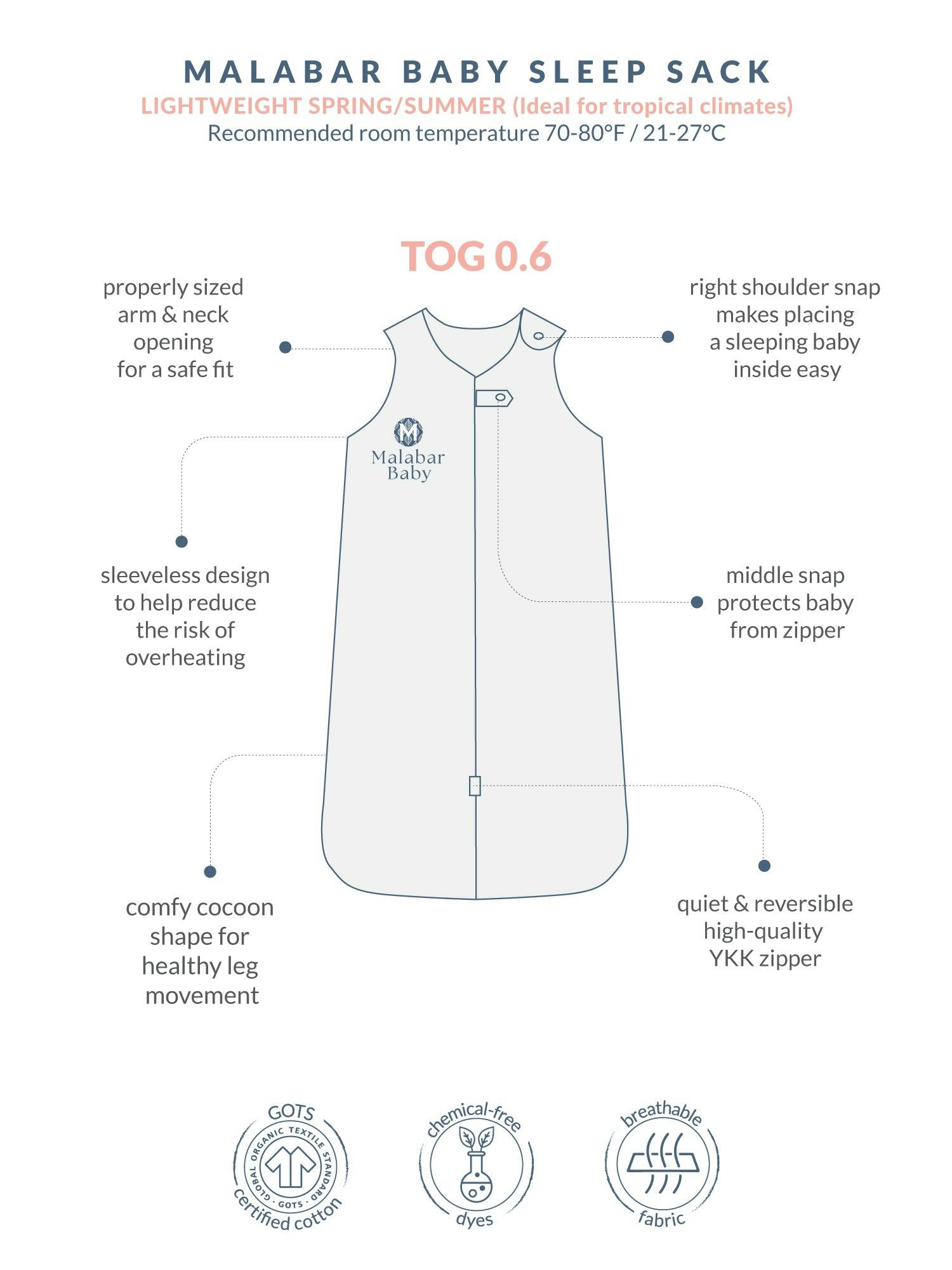 TOG 0.6 (Lightweight) Wearable Blanket Baby Sleep Sack