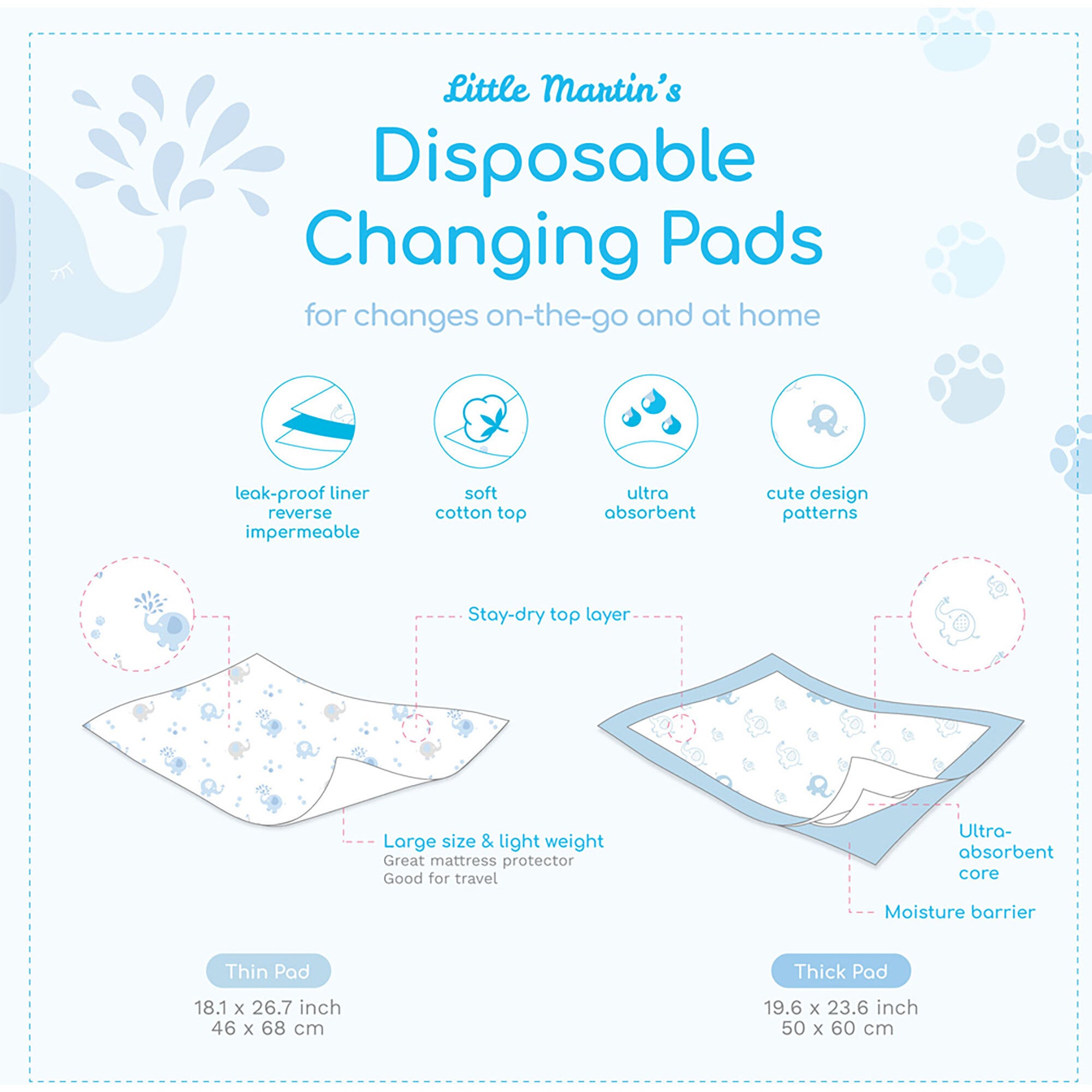 Disposable Changing Pads - 30ct