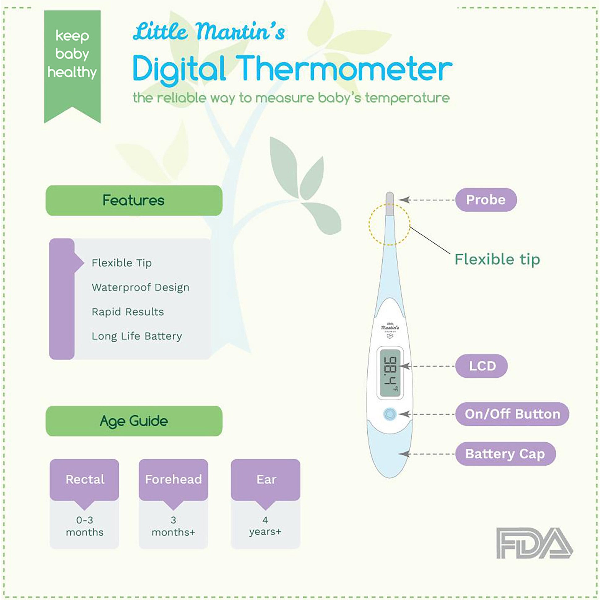Digital Thermometer: Blue