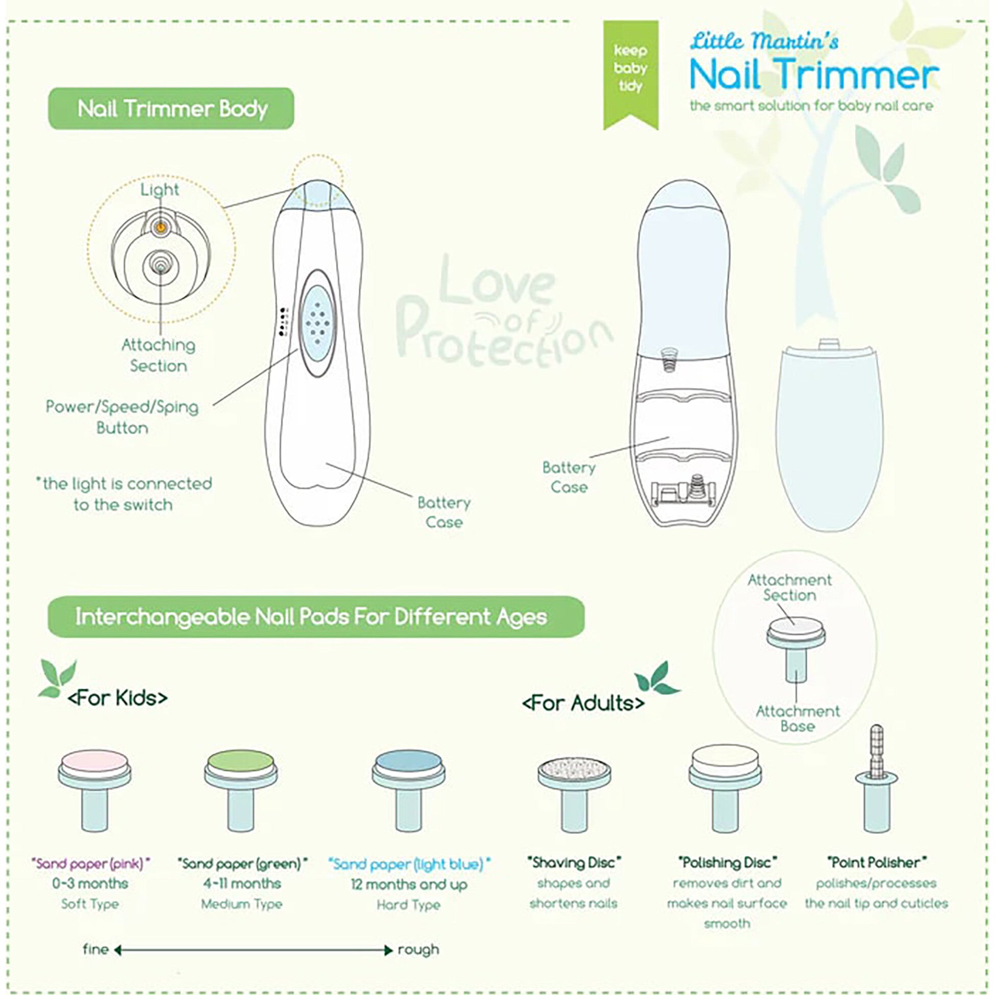 Baby Electric: Nail Trimmer: Replacement Heads - Blue 3pcs