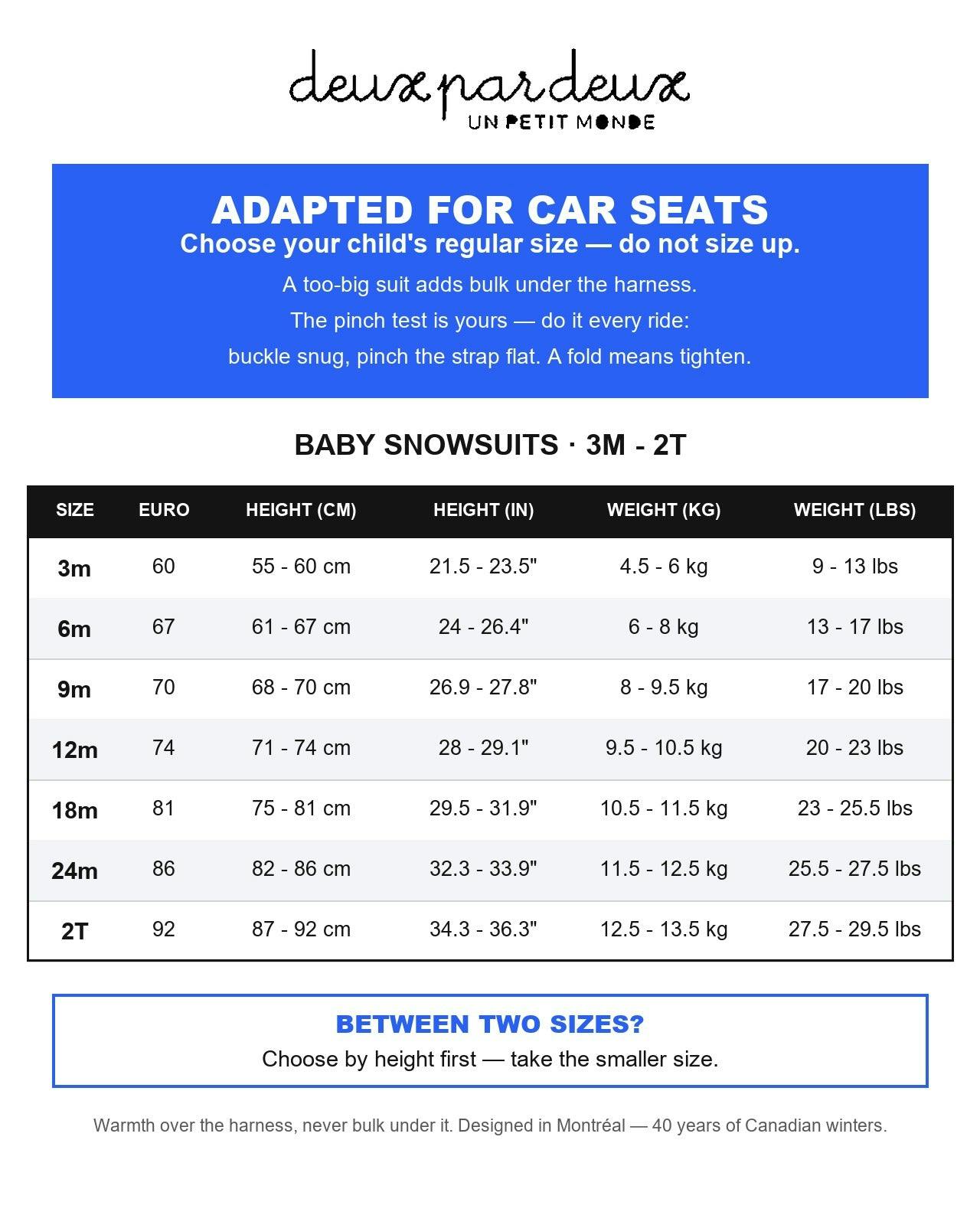 Baby One Piece Snowsuit Adapted For Car Seats Blue Bear Print