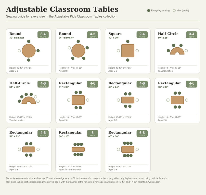 Square Adjustable Kids Table – 17" to 25" Height | Activity Table for Classrooms, Daycares & Homeschool
