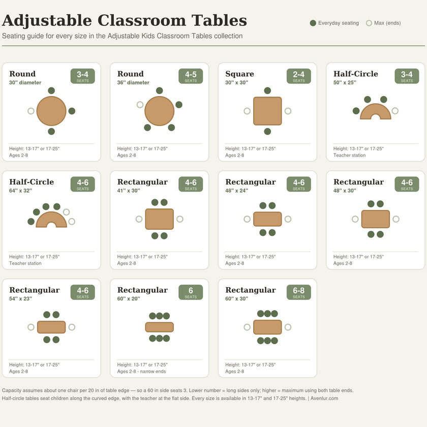 Rectangular Adjustable Kids Classroom Table – 17" to 25" Height | Durable Activity Table for School & Home