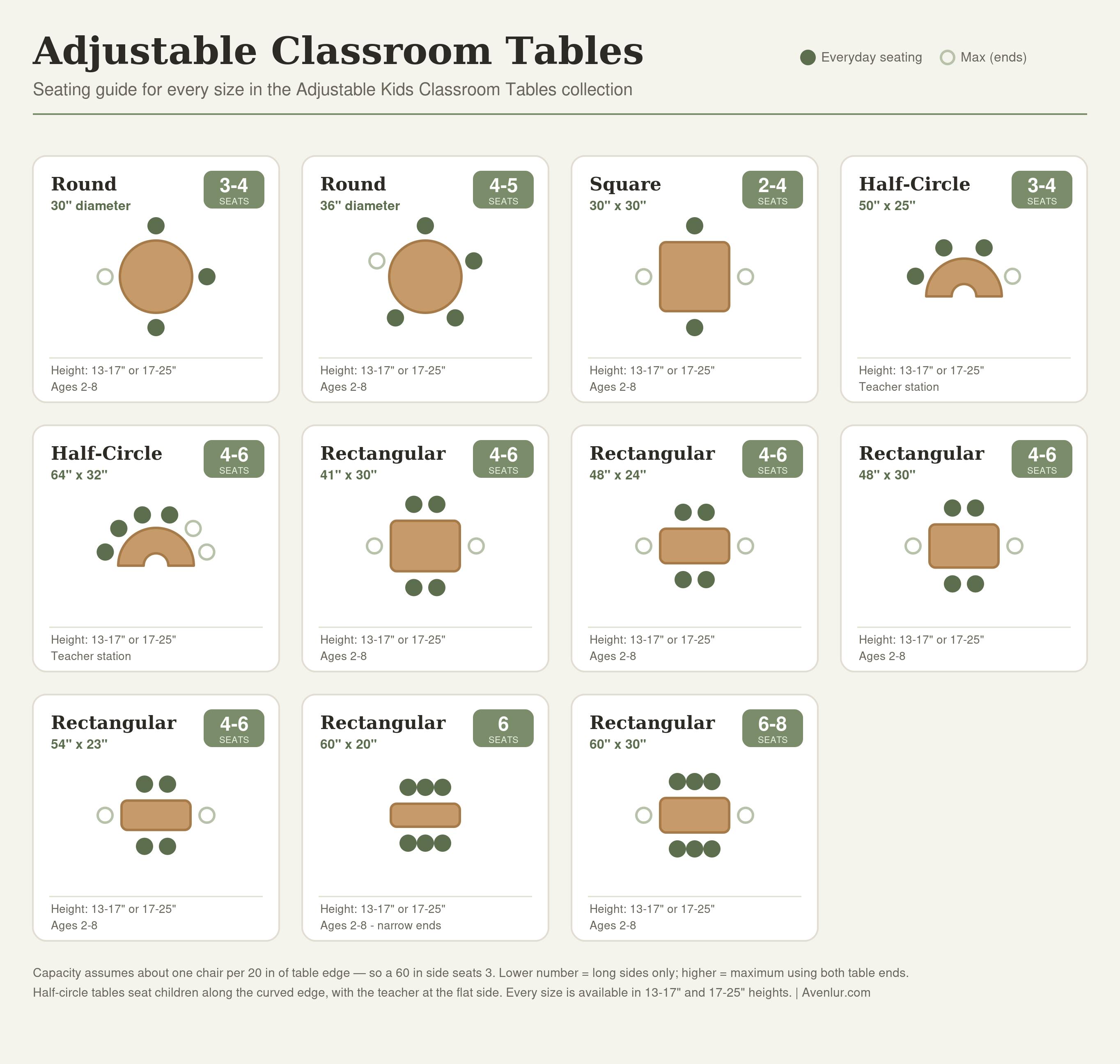 Rectangular Adjustable Kids Classroom Table – 17