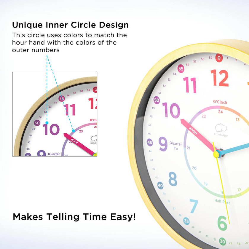TimeTots Neo Learning Time Clock