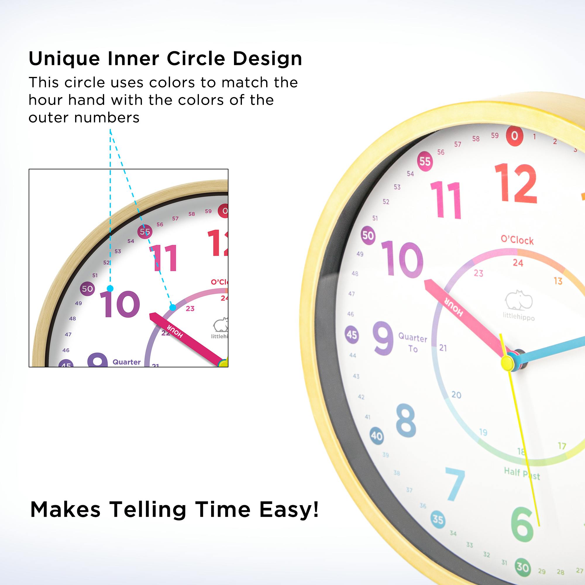 TimeTots Neo Learning Time Clock
