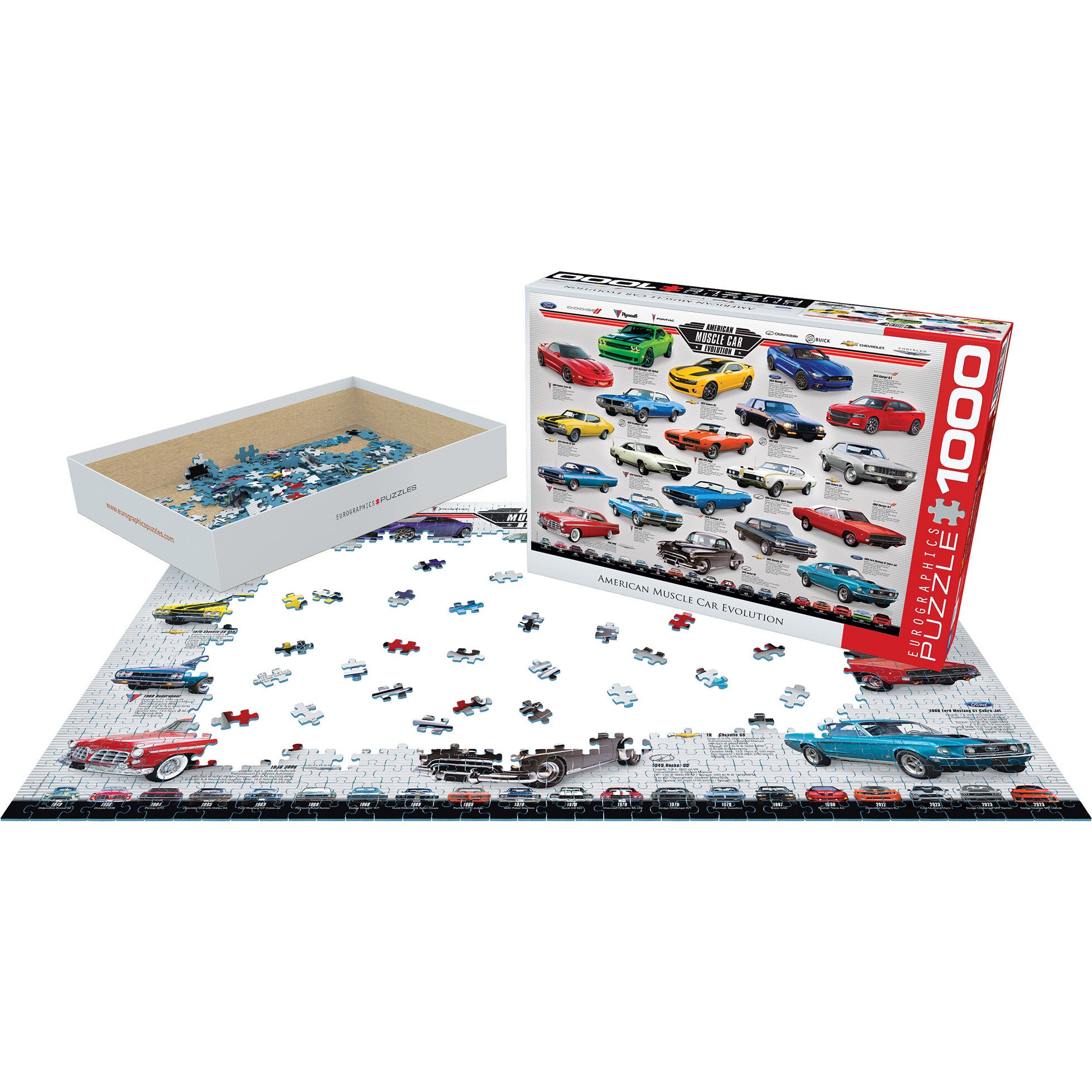 Evolution: Muscle Car - 1000 pc Puzzle
