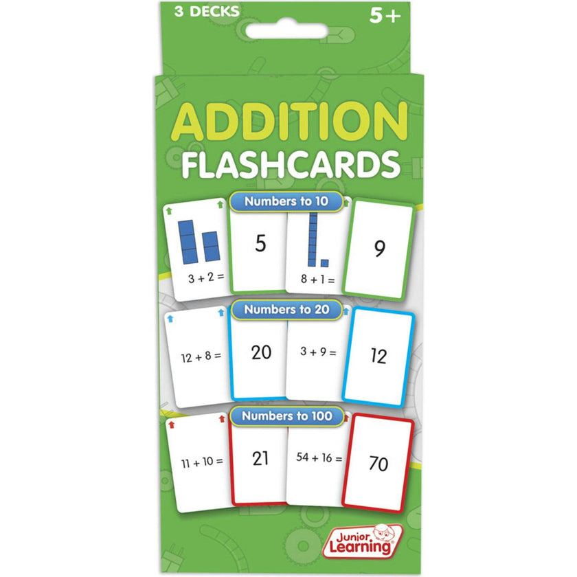 Addition Flashcards for Ages 5-6