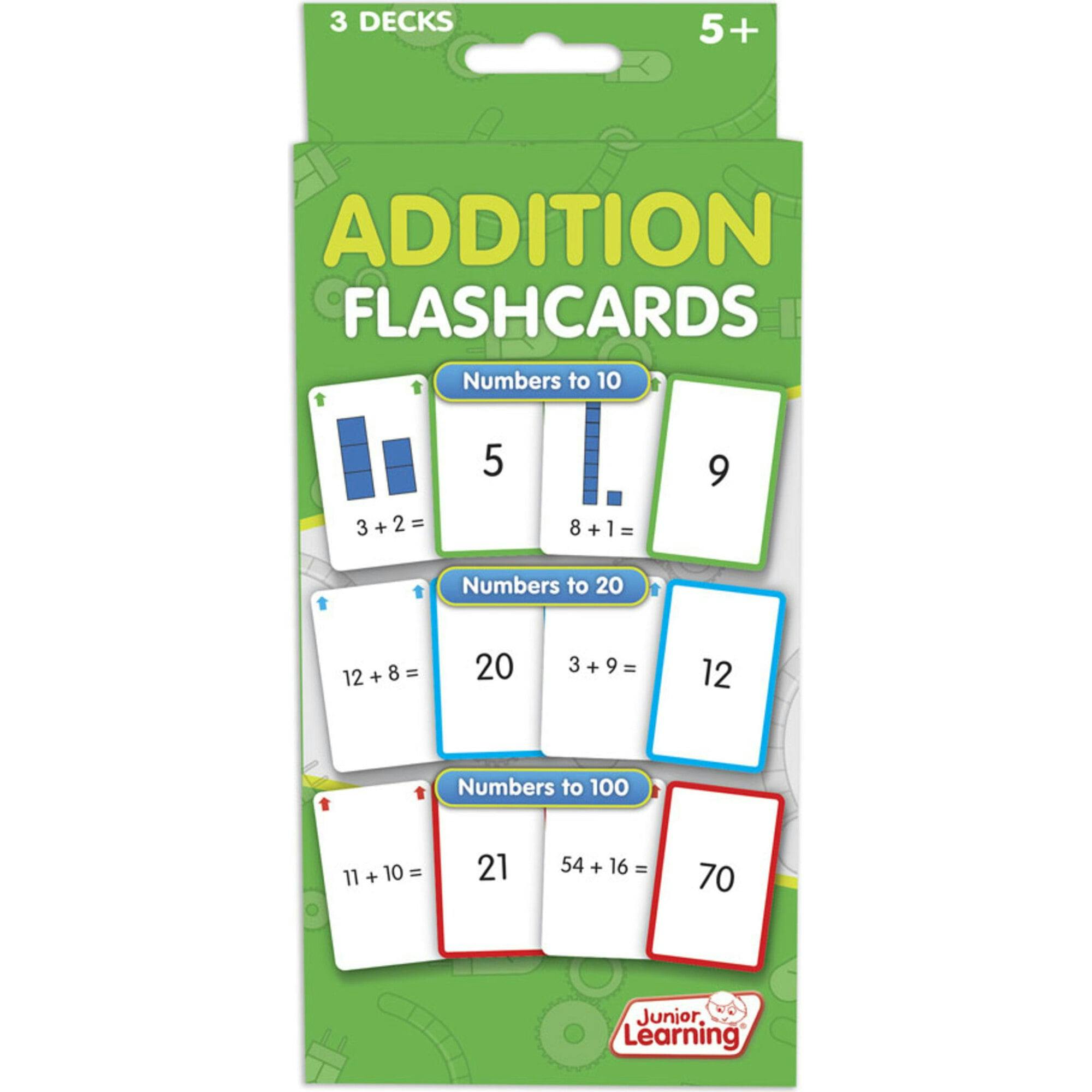 Addition Flashcards for Ages 5-6